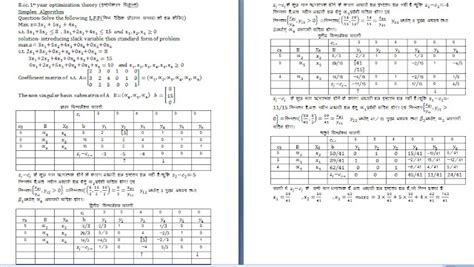 Simplex Algorithm 的图像结果