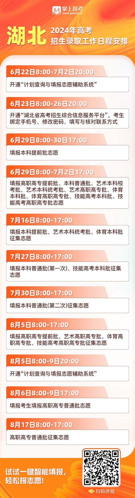 6月29日开始填报！湖北2024年高考各批次志愿填报时间来了 —中国教育在线