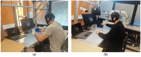 Machines | Special Issue : Assessment, Validation and Improvement of ...