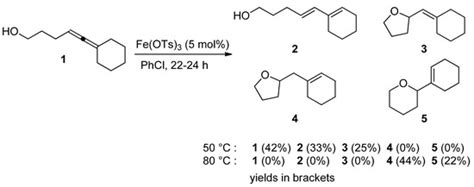 First-Row Late Transition Metals for Catalytic Alkene ...