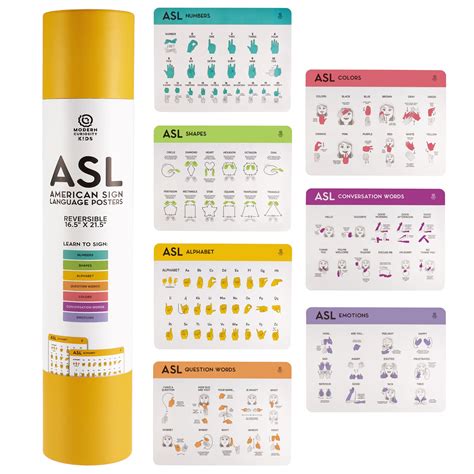 American Sign Language Shape 的图像结果