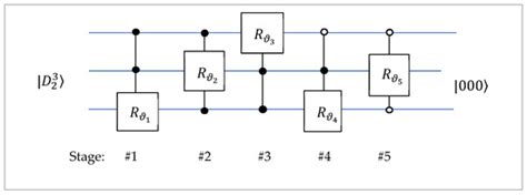 Information | An Open Access Journal from MDPI