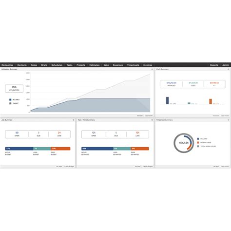 Image result for Function Point Software