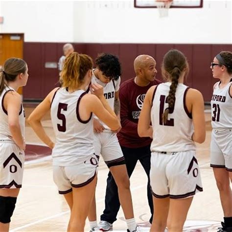 Girls Basketball Team 的图像结果