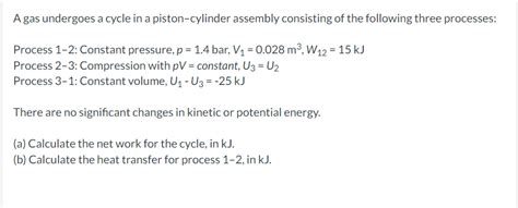 Cycle Process Example 的图像结果