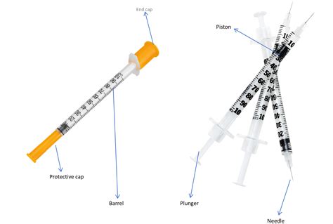 Standard Insulin Syringe - Buy on Horizon Medical