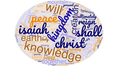 Isaiah 11:6-9 Meaning – Explaining The Book