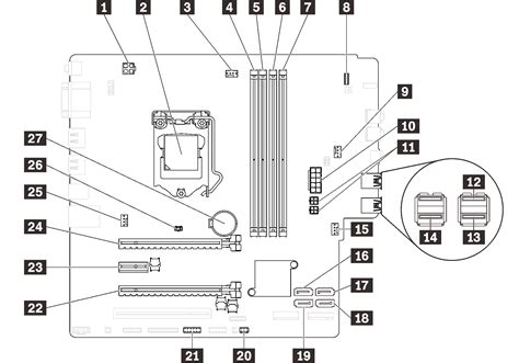 System board components | ThinkSystem ST50 | Lenovo Docs