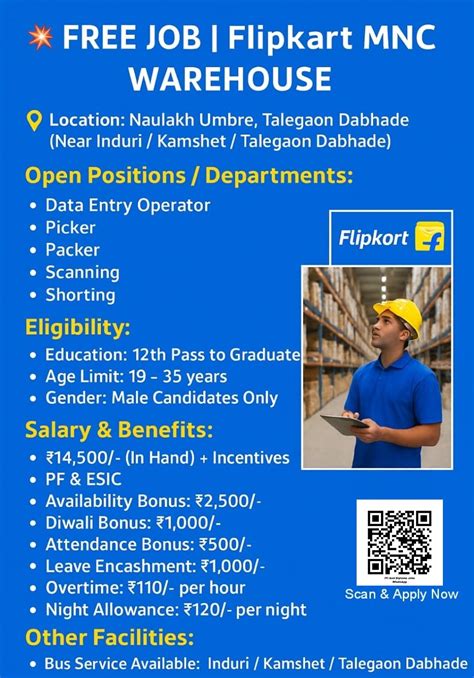 Flipkart Warehouse Jobs – Data Entry Operator, Picker, Packer, Scanning ...