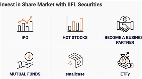 IIFL Securities launched "OneUp" Primary Markets Investment Platform