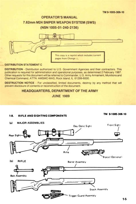 Sniper Weapons System (SWS) 1989 (Rev. 2003) 7.62mm M24 Operators ...
