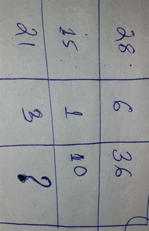 plzz solve this missing number - Brainly.in