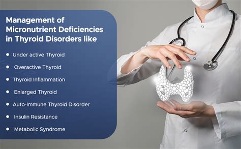 Buy Thyropace Tablets With L-Thyrosine, Iodine Plus For Normal ...