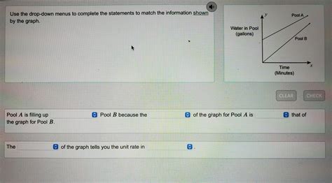 Image result for Drop Down Menu