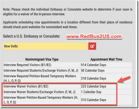h1b stamping slots in india