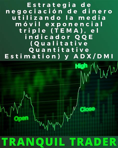Estrategia de negociación de dinero utilizando la media móvil ...