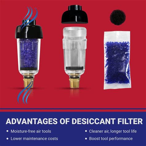 LE LEMATEC LEMATEC Compressed Air Dryer with Desiccant Filter India | Ubuy
