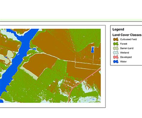 Annotation Feature 的图像结果