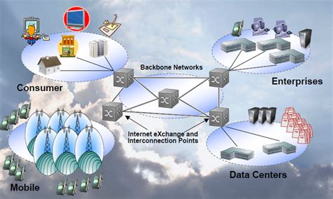 Image result for Call Center Agent Example
