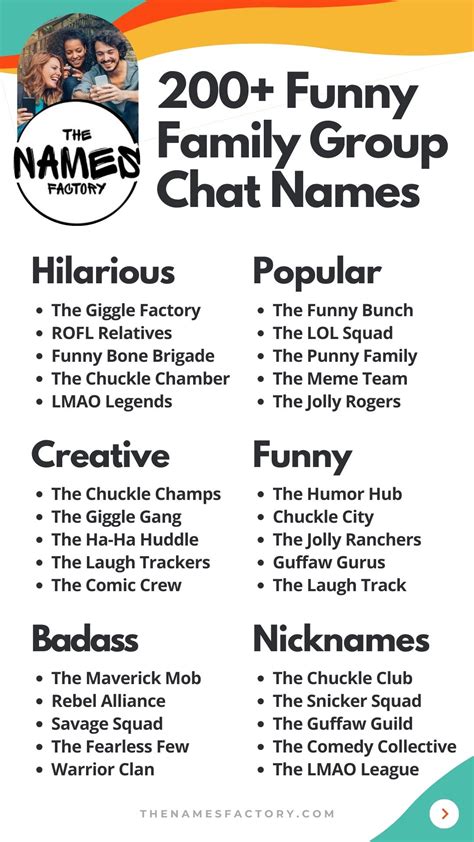 200+ Funny Family Group Chat Names for Clan Comedy