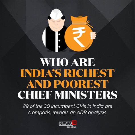 29 Out of 30 CMs Are Crorepatis, Jagan Reddy Wealthiest, Mamata Only ...