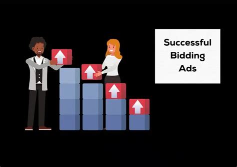 Image result for Python Good Ads API Keyword Bidding
