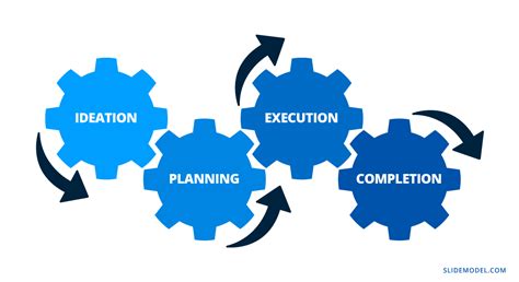 Multimedia Presentation Examples 的图像结果