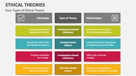 Ethical 的图像结果