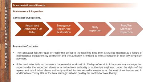 The 3rd Narmada Bridge (Extradosed) Project | CEPT - Portfolio