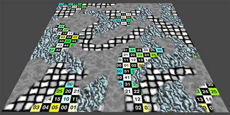 Image result for Texture Mask Unity