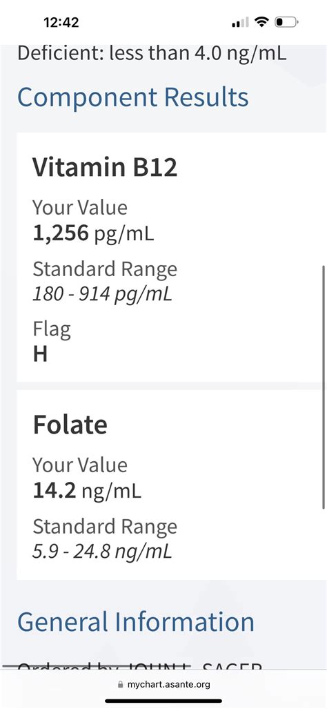 Low ferritin but normal iron levels? : r/medical_advice