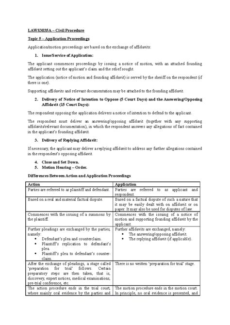 Default Judgment Application Example 的图像结果