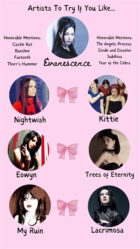 Plenty of 90s to 2020s metal with gothic and/or mall goth Hot Topic ...