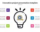 Innovation Project Examples 的图像结果