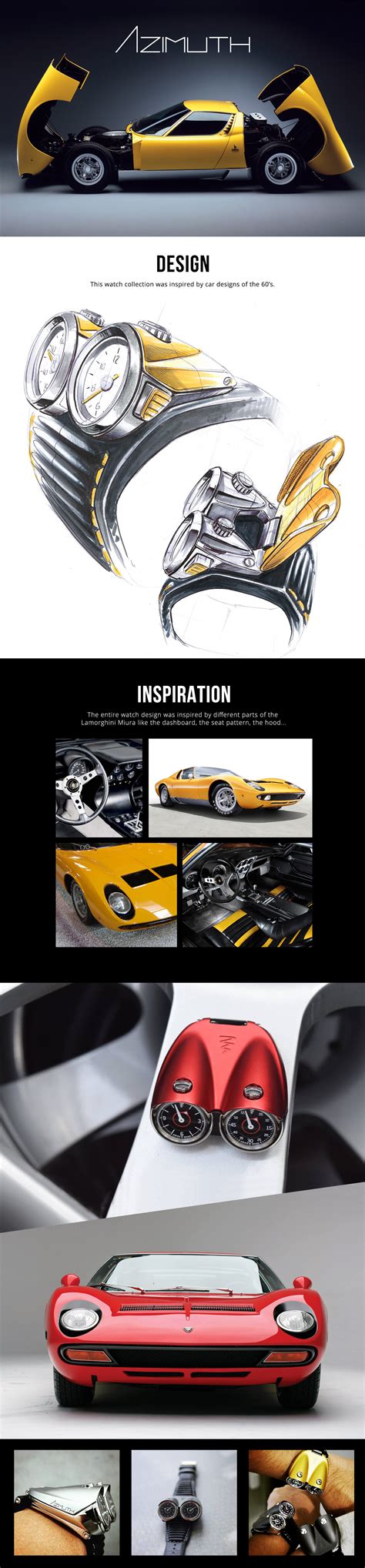 Image result for Azimuth Tools