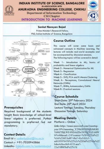 Anuradha Engineering College - Information Technology