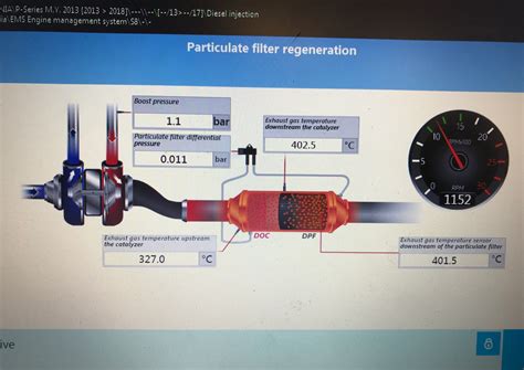 Image result for Range Rover DPF Problems