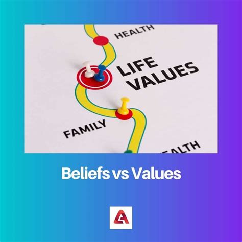 Beliefs vs Values: Difference and Comparison