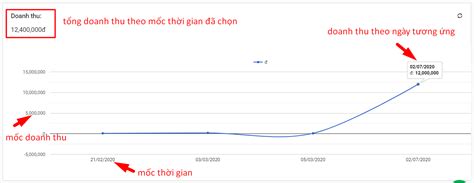 Image result for Currency Converter Using Python