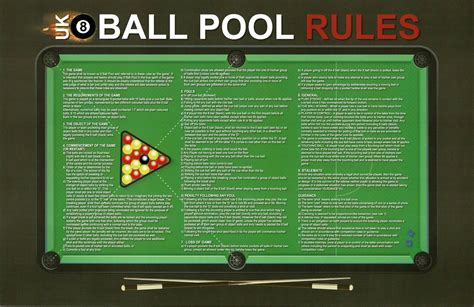 OFFICIAL POOL GAME RULES POSTER UK BRITISH 8 BALL ENGLISH TABLE SIGN ...