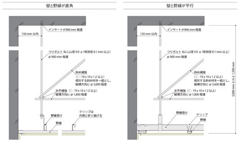 HTML CSS JavaScript Budgeting Application 的图像结果