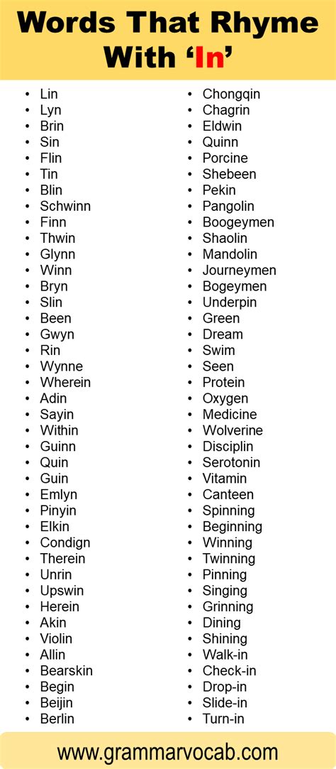 Words That Rhyme With In - GrammarVocab