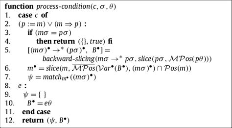 Image result for Processing Function