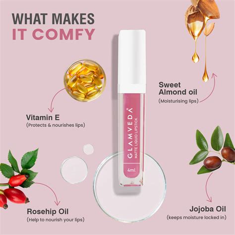 Glamveda Matte Liquid Lipstick, 12Hr Stay, Lightweight & Transferproof ...