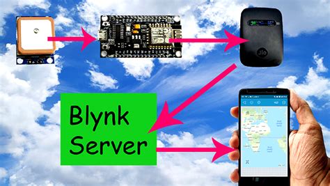 Image result for Homemade GPS Tracking Device