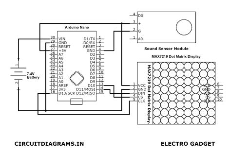 Image result for Arduino Sound Visualizer