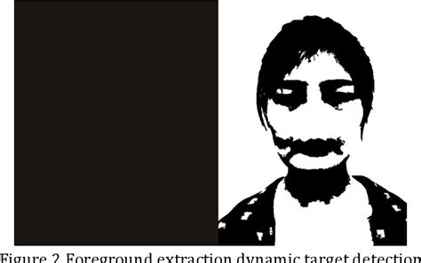 Image result for Kcf Object Tracking Algorithm