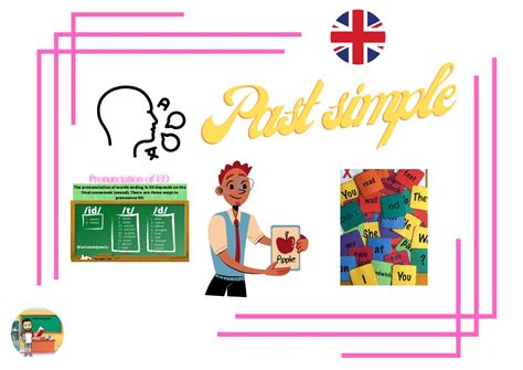 Image result for Past Simple Tutorial Alejo