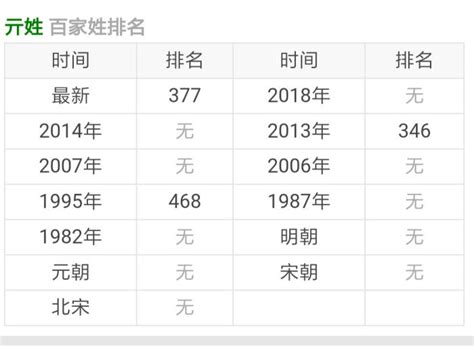 方姓男孩取名独特一点的有哪些(2022年任姓男孩寓意好的名字有哪些)