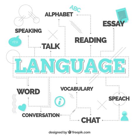 Language Background HD 的图像结果